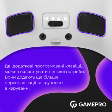Бездротовий геймпад GamePro GPX13W