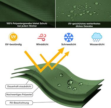 Захисний чохол Sekey для парасольки 300 см | З монтажним стрижнем та блискавкою (175×30,5/36,5 см) – Водонепроникний, UV 50+ (175 см x 30,5/36,5 см, М'ятний)