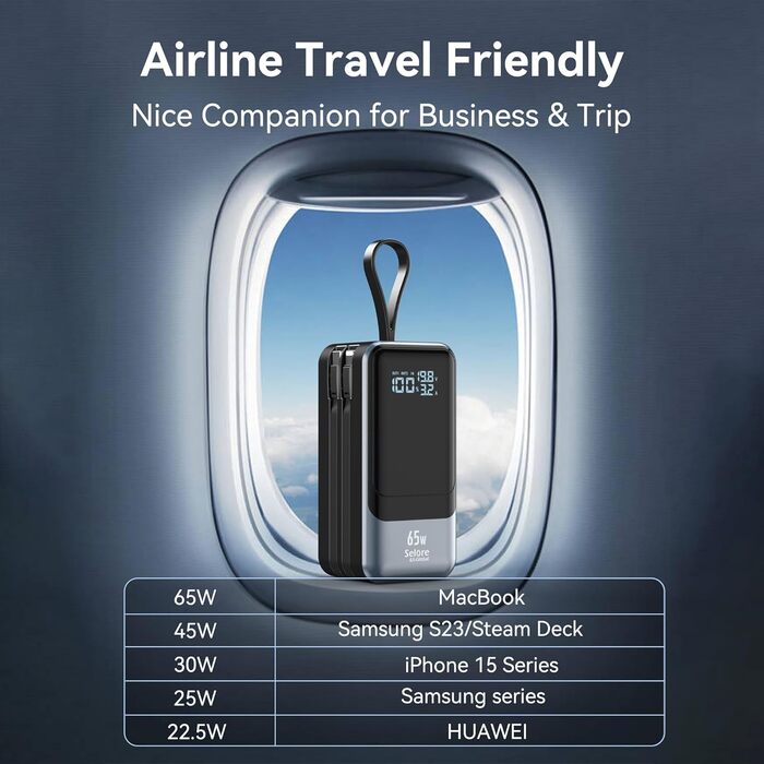 Power Bank Selore&S 65W з USB-C, 4 порти, для iPhone, Galaxy, MacBook, iPad, дронів, чорний