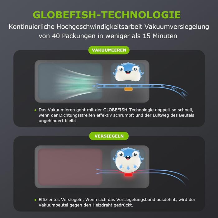 Вакууматор Bonsenkitchen для продуктів, потужний вакуумний пакувальник з 5 режимами, 8 л/хв, сріблястий (комплект: 5 пакетів та 1 рулон)