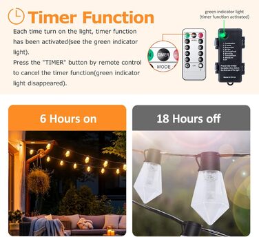 Ланцюжок прикрас для саду на батарейках G30, 9м, 20 LED, тепле світло, з пультом, таймером, димеруванням, IP64, для саду, Різдва, балкону, бістро