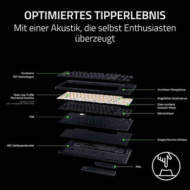 Механічна ігрова клавіатура Razer BlackWidow V4 TKL з Green Switch (QWERTZ DE, RGB Chroma, 6 макро-клавіші)