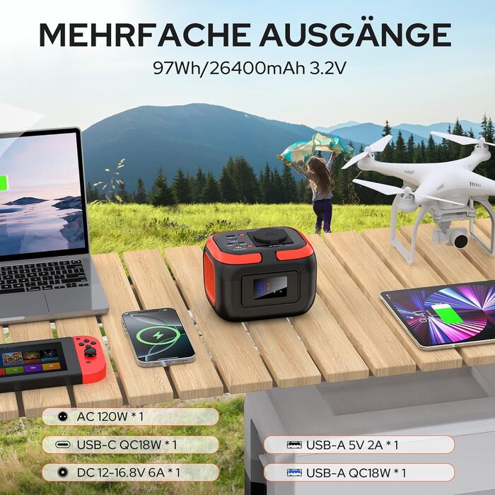 Портативна електростанція SinKeu 97Wh, 26400mAh з AC 230V, DC 12V та USB, для телефону, ноутбука, кемпінгу, подорожей, надзвичайних ситуацій (без сонячної панелі) DE-G120