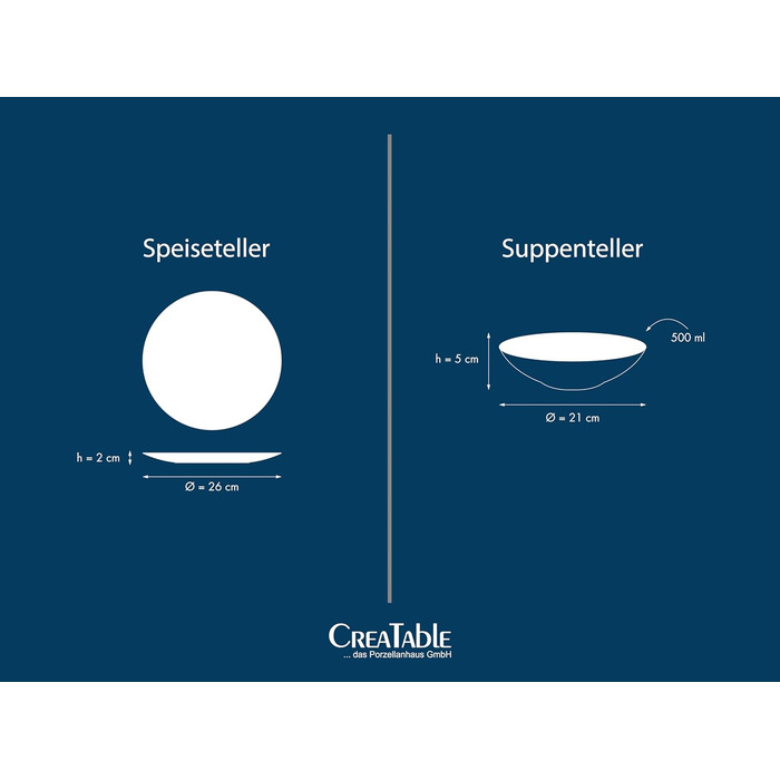 CreaTable Серія Valencia Pastell: 12-ти частинний сервіз для 6 осіб з порцеляни, Made in Europe (кремовий, блакитний, зелений)