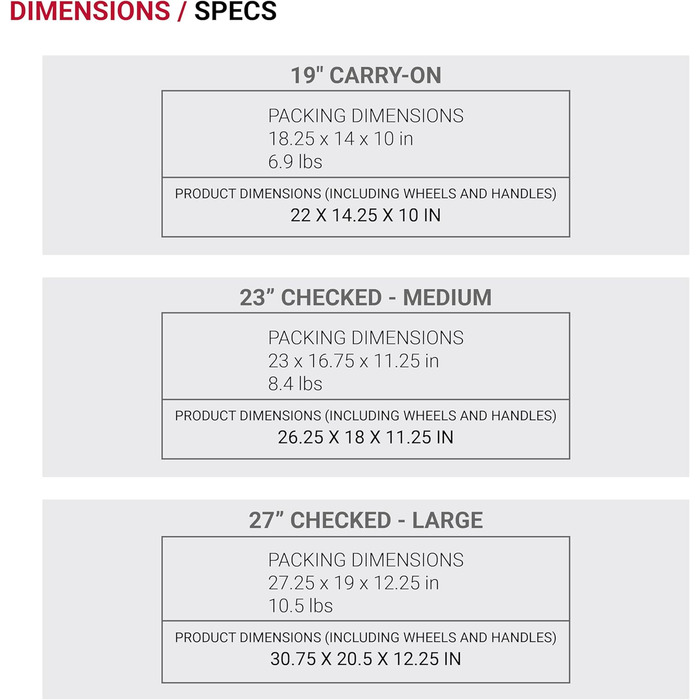 Чемодан SwissGear 7366 Hardside з розширюваним об'ємом та спін-колесами, зелений (3-Piece Set - 19/23/27, білий/Opulenter Garten)