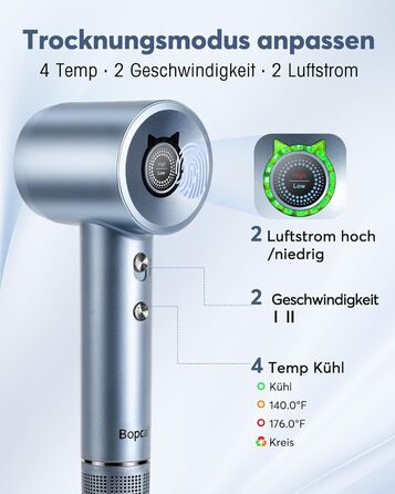 Високошвидкісний фен Bopcal з сенсорним екраном 110000 об/хв 500 мільйонів фенів з негативними іонами Швидке сушіння, тихий фен для домашніх тварин, подорожей, подарунок (срібло)