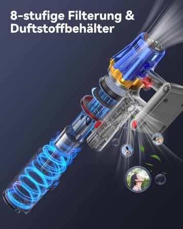 Акумуляторний пилосос H9 58000 Па, 650 Вт, 80 хв, бездротовий з LED-дисплеєм, для шерсті тварин, килимів та підлоги, синій