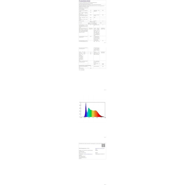 Дзеркало для ванної кімнати MYGIIVOVO круглої форми з підсвічуванням, LED, сенсорне управління, 59x59 см