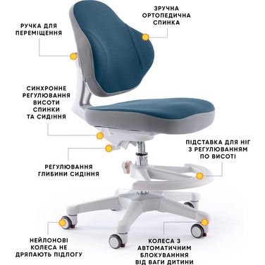 Дитяче крісло Evo-Kids Mio Classic Dark blue (арт.Y-405 DB)