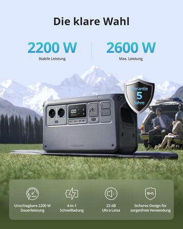 Портативна електростанція DJI Power 1000, 1024Wh, 2600W, LiFePO4 акумулятор, для кемпінгу/дому/RV, швидка зарядка