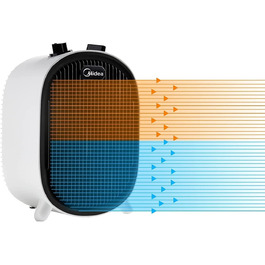 Електричний обігрівач Midea NF20-20AWE: 2000W, тиха робота, для дому, офісу, білого кольору