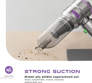 Акумуляторний ручний пилосос KITBEZN 26000Па, бездротовий міні-пилосос 4-в-1 з безщітковим двигуном для авто, дому, диванів та шерсті тварин (Фіолетовий)