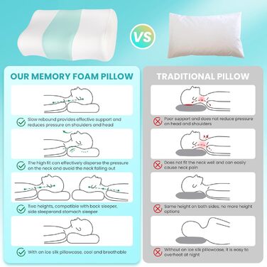 Подушка з піни з ефектом пам'яті JINXIA Cooling, ергономічна подушка для шиї для всіх положень сну