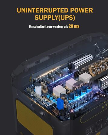 Портативна електростанція VTOMAN FlashSpeed 1500: 1548Wh, LiFePO4, сонячний генератор з 230V/1500W, швидка зарядка, для дому, кемпінгу, риболовлі