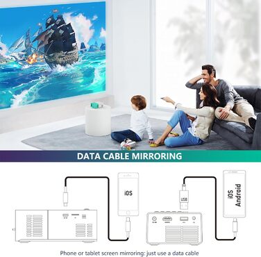 Портативний проєктор Mini Beamer YG300Plus: LED Pico проєктор для дому та на вулицю з HDMI, USB, Type-C та пультом дистанційного керування