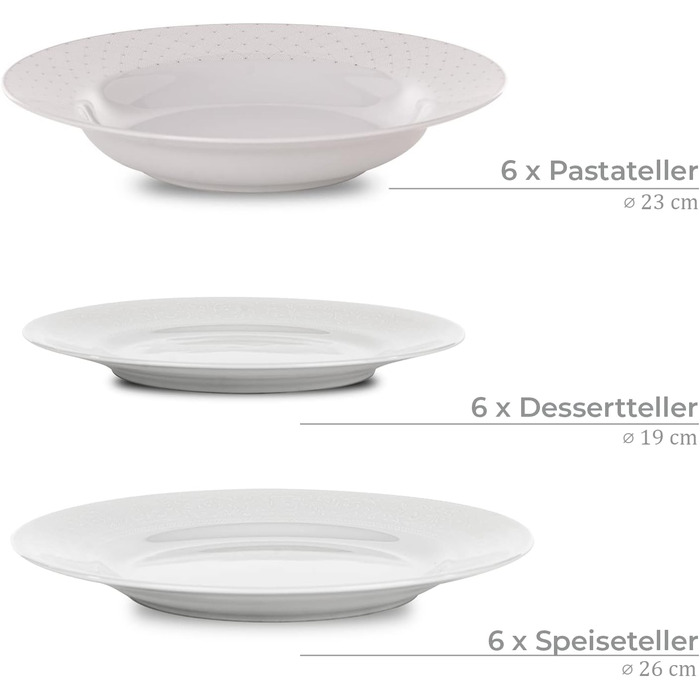 Набір комбінованого посуду Konsimo на 6 персон Набір сучасних тарілок AMELIA 18 предметів Столовий сервіз - Сервіз та посуд - комбінований сервіз 6 осіб - Сімейне обслуговування - Посуд (Кармен, 25 предметів)