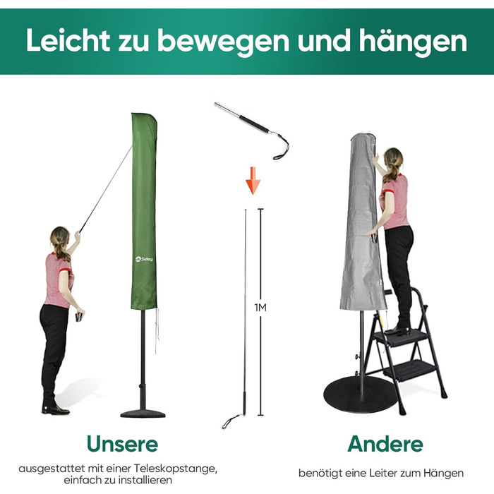 Захисний чохол Sekey для парасольки 300 см | З монтажним стрижнем та блискавкою (175×30,5/36,5 см) – Водонепроникний, UV 50+ (175 см x 30,5/36,5 см, М'ятний)