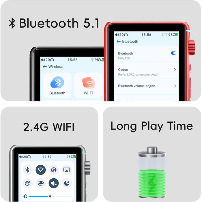 HiBy R3 II MP3-плеєр Bluetooth 5.1, MQA, DSD, PCM, підтримка Tidal/Qobuz, Hi-Res Audio, баланс 4.4 мм, розширення пам'яті до 2 ТБ, версія 2025