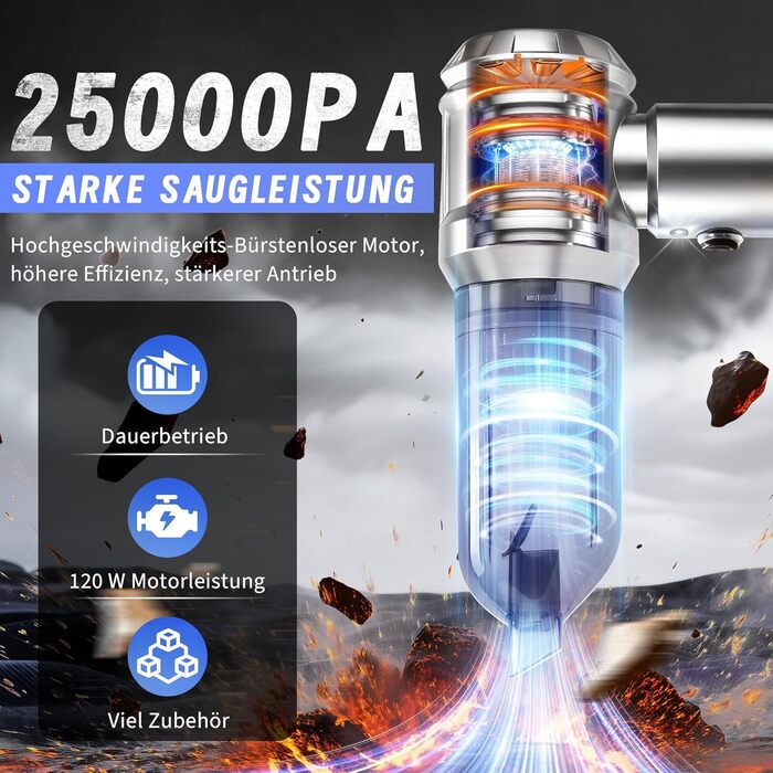 Акумуляторний ручний пилосмок Citybee 4 в 1, бездротовий міні-пилосмок для авто та дому, 25000Па, безщітковий двигун, 3 режими потужності, сріблястий