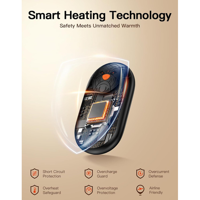 Електричний гріє для рук 2 шт. | Перезарядний кишеньковий гріє з 3 режимами, 6000mAh для жінок, чоловіків, кемпінгу, полювання, гольфу, блакитний