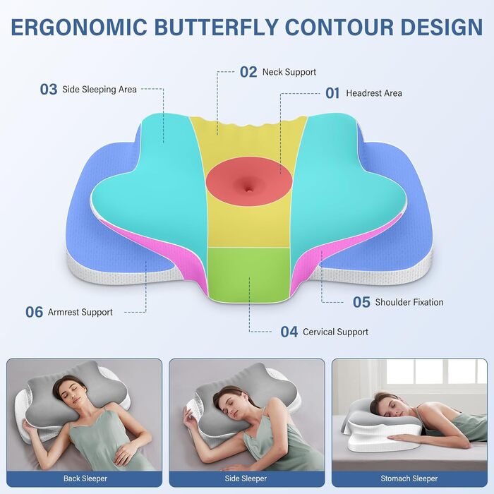 Подушка для шиї з піною Memory Foam, дихаюча, ергономічна, 65x37x10/12 см (срібна)