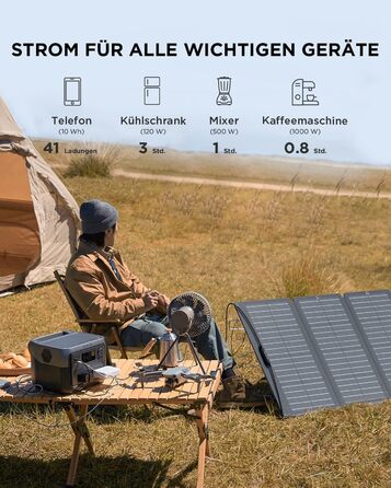 Портативна електростанція EcoFlow RIVER 2 MAX 512Wh, сонячний генератор LiFePO4, швидка зарядка за 1 годину, для кемпінгу/RV, незначні пошкодження упаковки, товар не використовувався (відновлений)