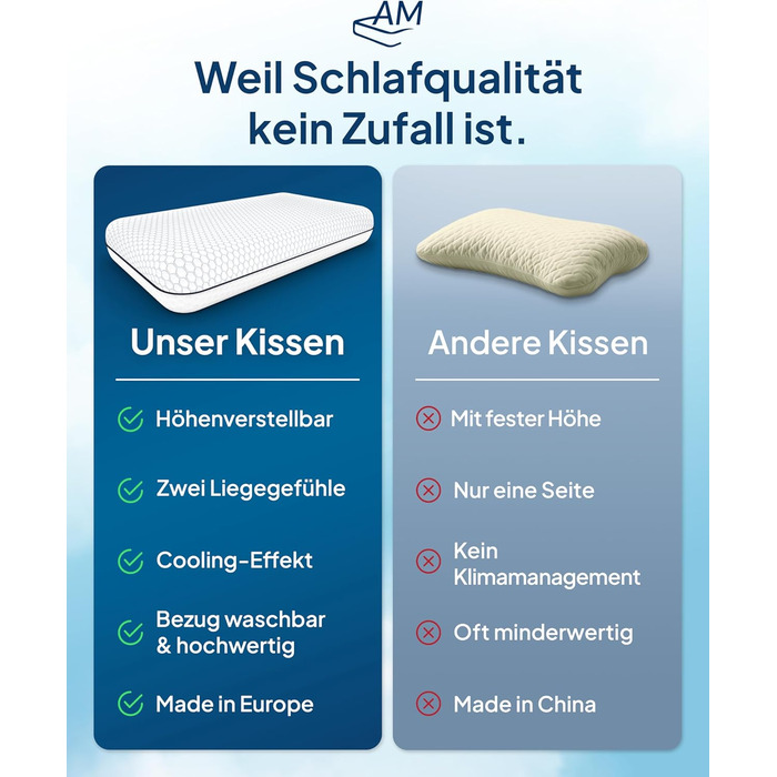 Преміум-матрац з підтримкою шиї AM, регульована висота, ефект охолодження, чохол з Tencel, Made in Germany, сертифікат Oeko-TEX, з гелевим та віскоеластичним шарами, білий
