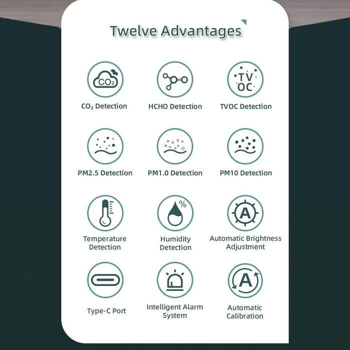 Портативний тестер якості повітря Irfora Tuya WiFi 8 в 1: PM1.0, PM2.5, PM10, CO2, TVOC, HCHO, температура, вологість, LCD-дисплей