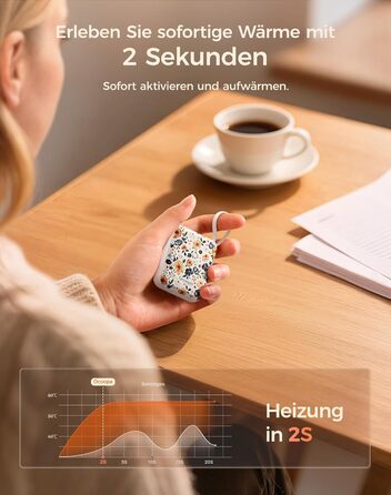 Електричні грілки для рук OCOOPA (2 шт.), 3 режими нагріву, 4000mAh, USB-зарядка, подарунок для жінок, для активного відпочинку