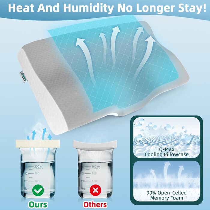 Ергономічна подушка з ефектом пам'яті (Memory Foam) для шиї та підтримки хребта, ортопедична подушка для сну на боці та спині з бамбуковим чохлом, сіра