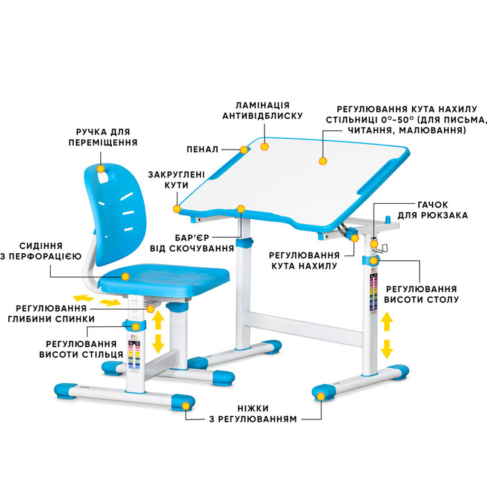 Комплект Evo-kids (стіл+стіл) Evo-07 Ergo Blue (арт. Evo-07 Ergo BL)