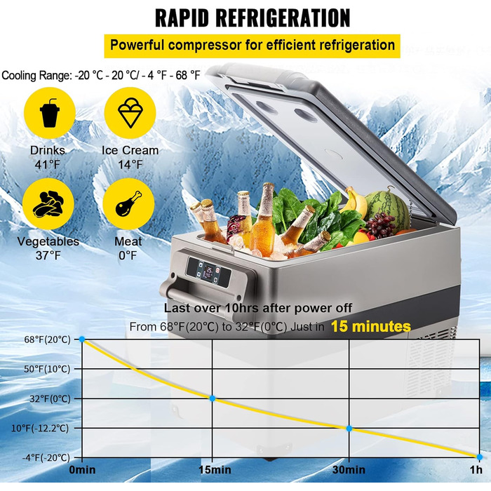Автохолодильник VEVOR 35/45л нержавіюча сталь 12/24V, 220V: портативний компресорний кулер для авто, вантажівок, кемпінгу (-20°C до +20°C)