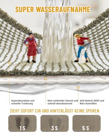 Набір килимків для ванної кімнати: антиковзаючі килимки, набір 2 шт., бохо-стиль, для ванної, спальні, вітальні, 51 x 120 см + 41 x 61 см, коричнево-білий (зелено-білий)
