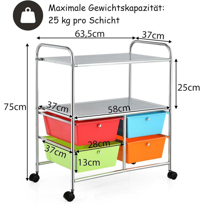 Візок COSTWAY з 4 шт. абельованими ящиками, металевий каркас, полиці, для офісу/вітальні (різнокольоровий)