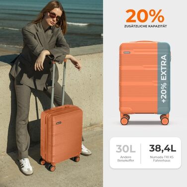 Набір валіз NUMADA Upfly T10 ABS: 3 шт. (55x40x20, 66x44x26, органайзер). Міцний та надійний багаж.