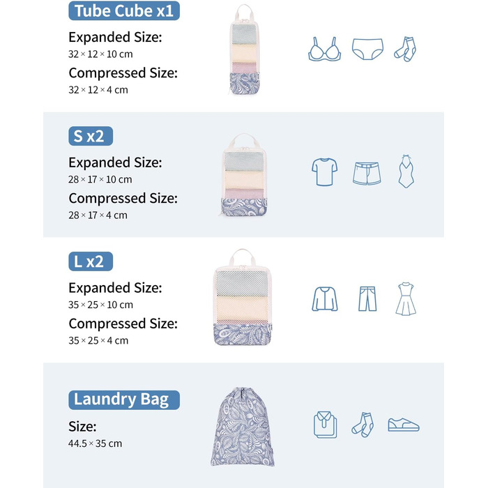 Набір органайзерів для подорожей Narwey з компресією, 6 шт, сумки-пакувальники для валізи та рюкзака (Блакитний листок)