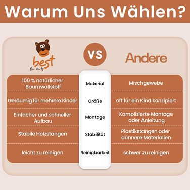 Тіпі-намет для дітей | Ігровий намет для дитячої кімнати | Намет-вігвам з м'якими подушками | Міцний намет-вігвам у стилі індіанців | Безпечний намет-вігвам для дому | Сірий намет-вігвам з тваринами для дитячої кімнати