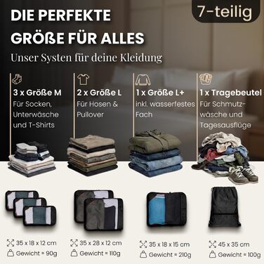 Набір компресійних органайзерів для одягу в подорож Packing Cubes, 7 предметів, для валізи та рюкзака, колір Mariner's Azure (блакитний)