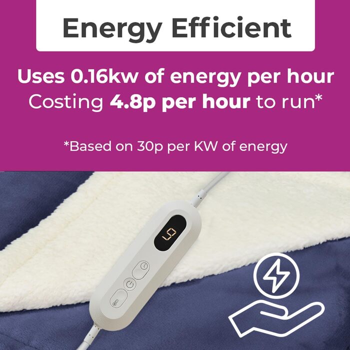 Електрична ковдра з підігрівом Neo, м'яка, з фланнелі та шерпою, двостороння, темно-синя