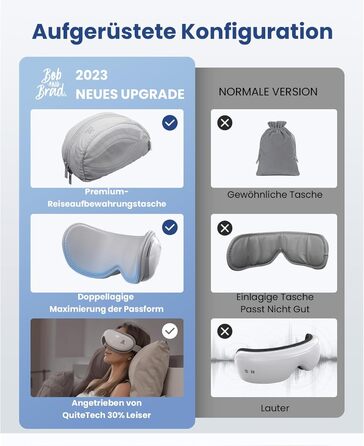 Масажер для очей Bob and Brad EyeOasis 2 з підігрівом, музикою та компресією. Електрична маска для очей для зняття темних кіл та сухості очей. Подарунок для чоловіків та жінок. Білий