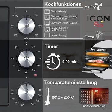 Міні-піч ICQN 20L з конвекцією, грилем та таймером, 1500W, IQ M2051R02N