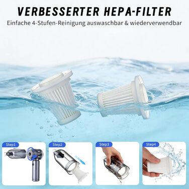 Акумуляторний ручний пилосос Citybee 4 в 1, бездротовий автомобільний та домашній пилосос 25000Па, безщіточний двигун, 3 режими потужності, для шерсті тварин, сірий