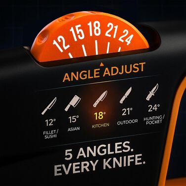 Точилка для ножів Sharp Pebble Orange Ninja з 5 регульованими кутами, преміум-якість – ручна точилка для кухонних та кишенькових ножів