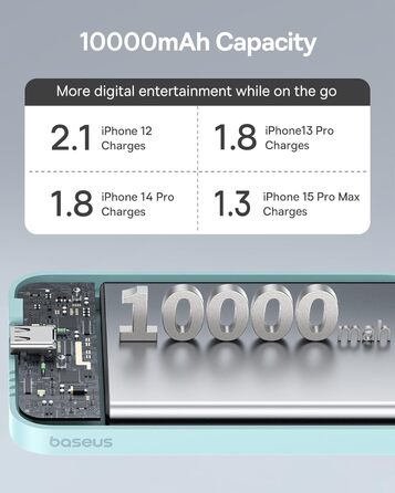 Магнітний павербанк Baseus Magsafe 10000mAh для iPhone 15/14/13/12, PD 20W USB-C, світло-блакитний