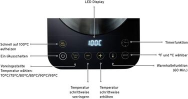 Чайник Tchibo 800 мл, гусяча шия, темп.-стоп, скороварка, LED, нержавіюча сталь, для кави