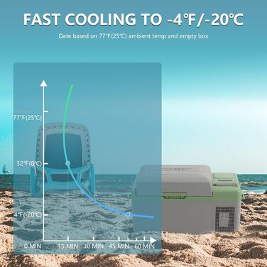 Автохолодильник Alpicool C9PT 12V: Компактний компресорний холодильник для авто, кемпінгу та подорожей (20L)