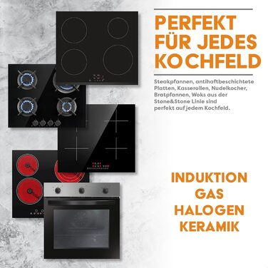 Квадратна сковорода-гриль Stone&Stone 28x28 см | Професійна сковорода для стейків | Німецьке антипригарне покриття GREBLON C3+ без PFOA | Знімна ручка | Підходить для індукційних, газових плит та духовки | Для приготування барбекю з щипцями 28 см