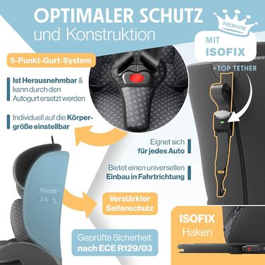 Автокрісло KIDIZ® Triangle Premium: 9-36 кг, 1-12 років, група 1/2/3, Isofix, ECE R129/03, антрацит