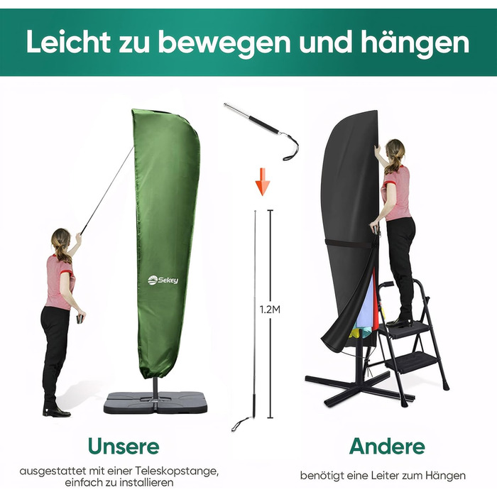 Чохол для парасольки 300 см Sekey Premium | Водостійкий, UV 50+, з монтажним стрижнем та блискавкою