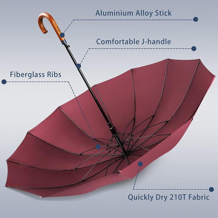 Парасолька NINEMAX Велика штормостійка, парасолька-палиця з дерев'яною ручкою для чоловіків Жінки, стабільна 12-кісткова парасолька автоматична для 2 осіб
